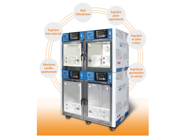 Smart intensice care unit